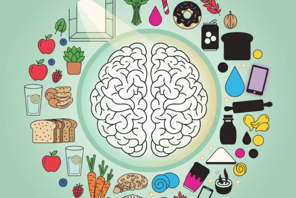 Gehirn und die Einflüße aus Umwelt und Nahrung